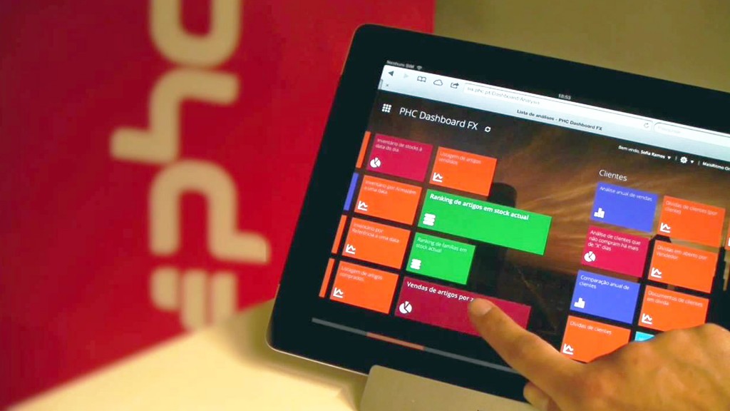 PHC Software – Uma empresa nacional de enorme sucesso