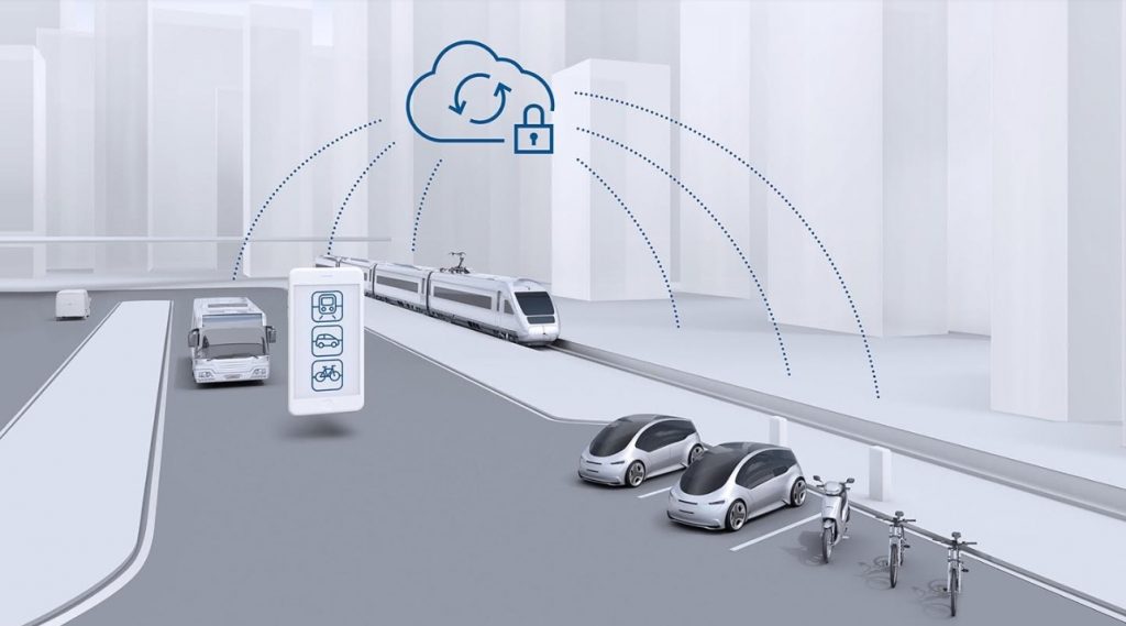 CES 2019: as soluções inteligentes que a Bosch apresentará em Las Vegas